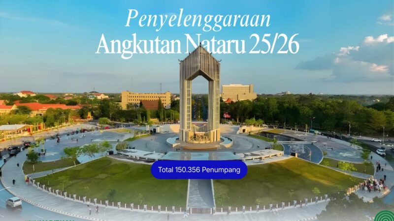 Statistik Pergerakan Penumpang Nataru 2025/2026 di Kalteng
