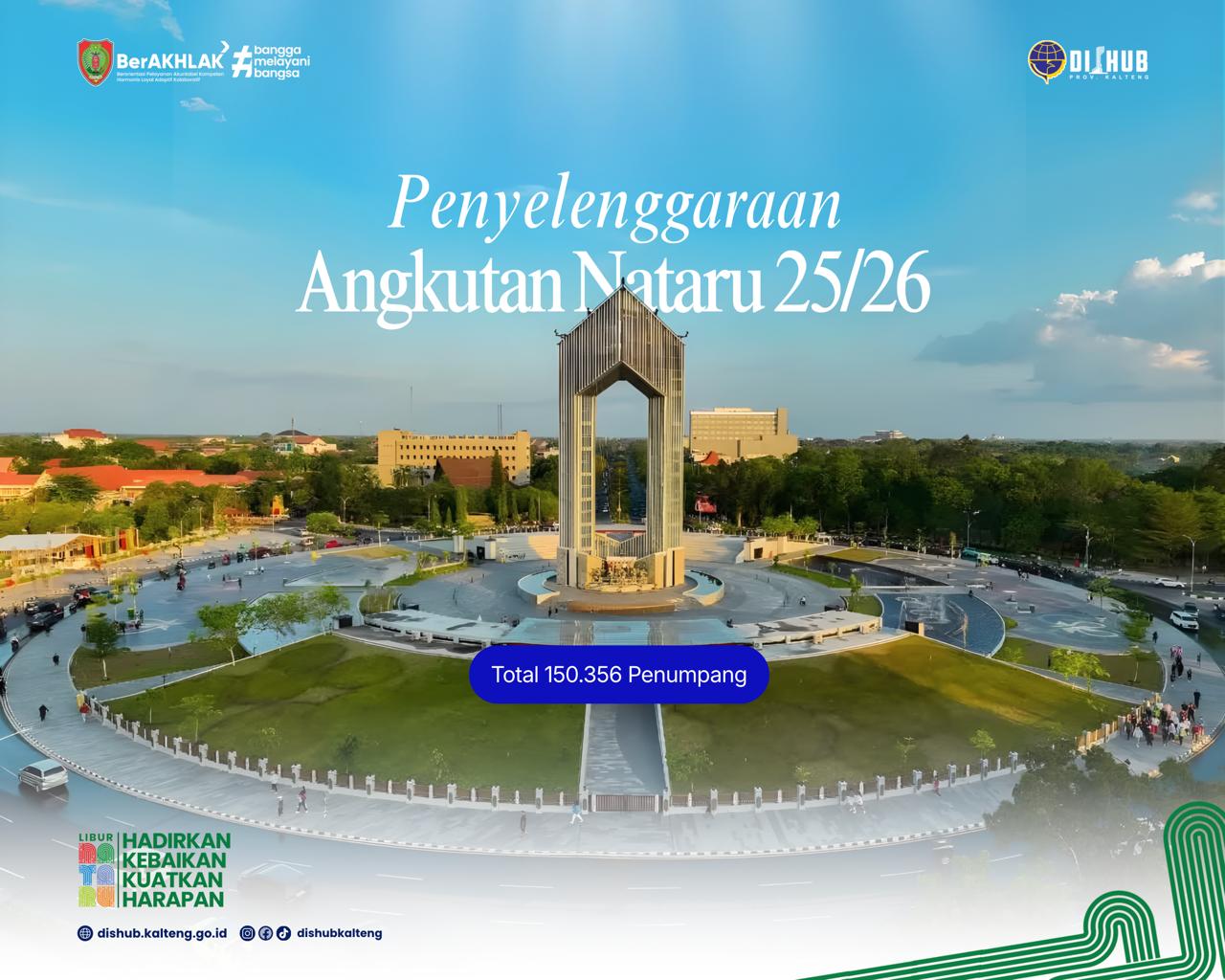 Statistik Pergerakan Penumpang Nataru 2025/2026 di Kalteng