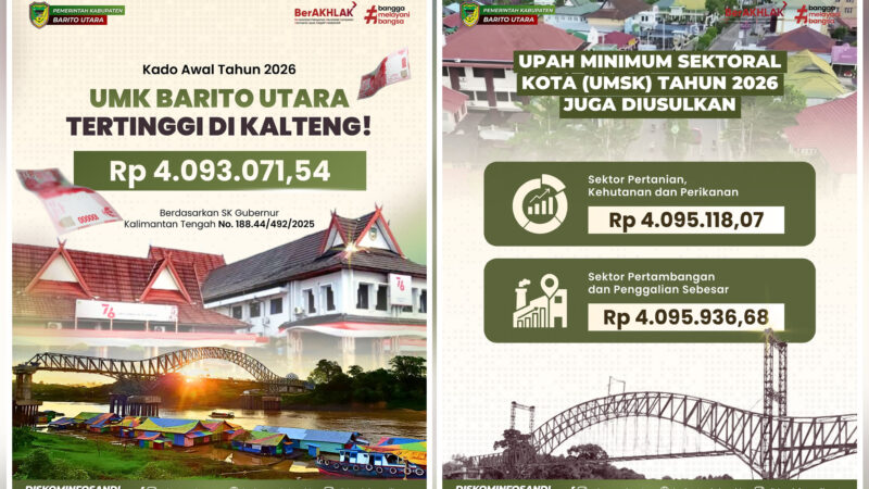 Kado Istimewa di Awal Tahun, UMK Barito Utara Paling Tinggi se-Kalteng