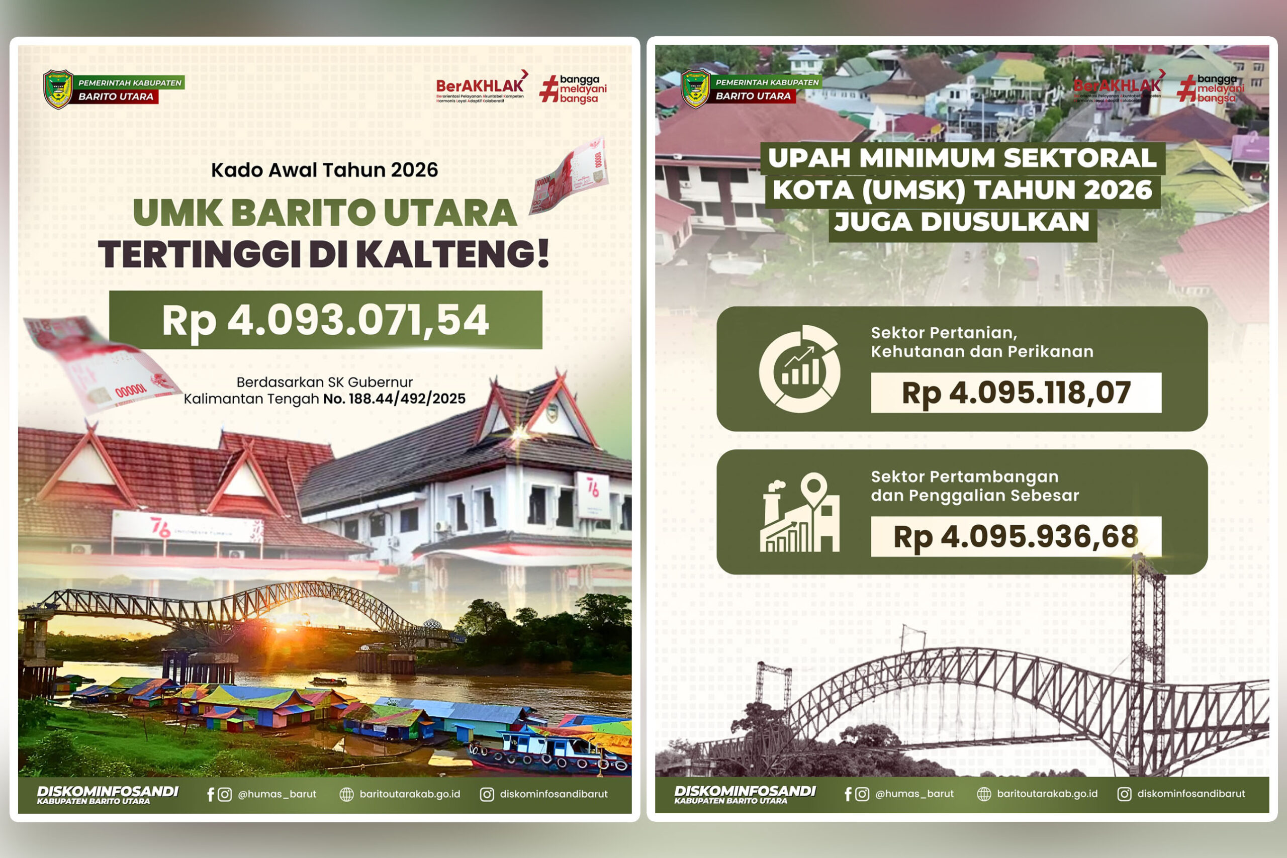 Kado Istimewa di Awal Tahun, UMK Barito Utara Paling Tinggi se-Kalteng